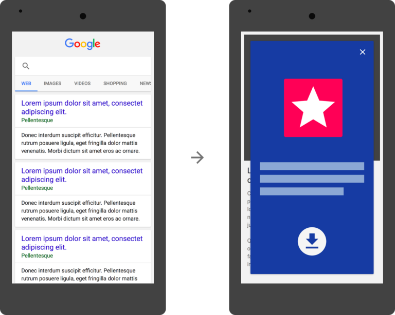 Anúncios Intersticiais podem se tornar fator negativo para SEO, diz engenheiro do Google