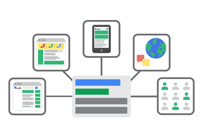 A evolução dos Anúncios Intersticiais